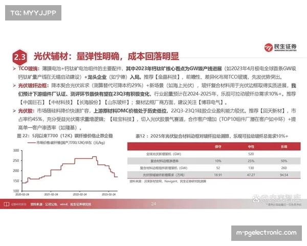 深圳外线投射占比极高 考验对手防守策略选择与资源分配合理性